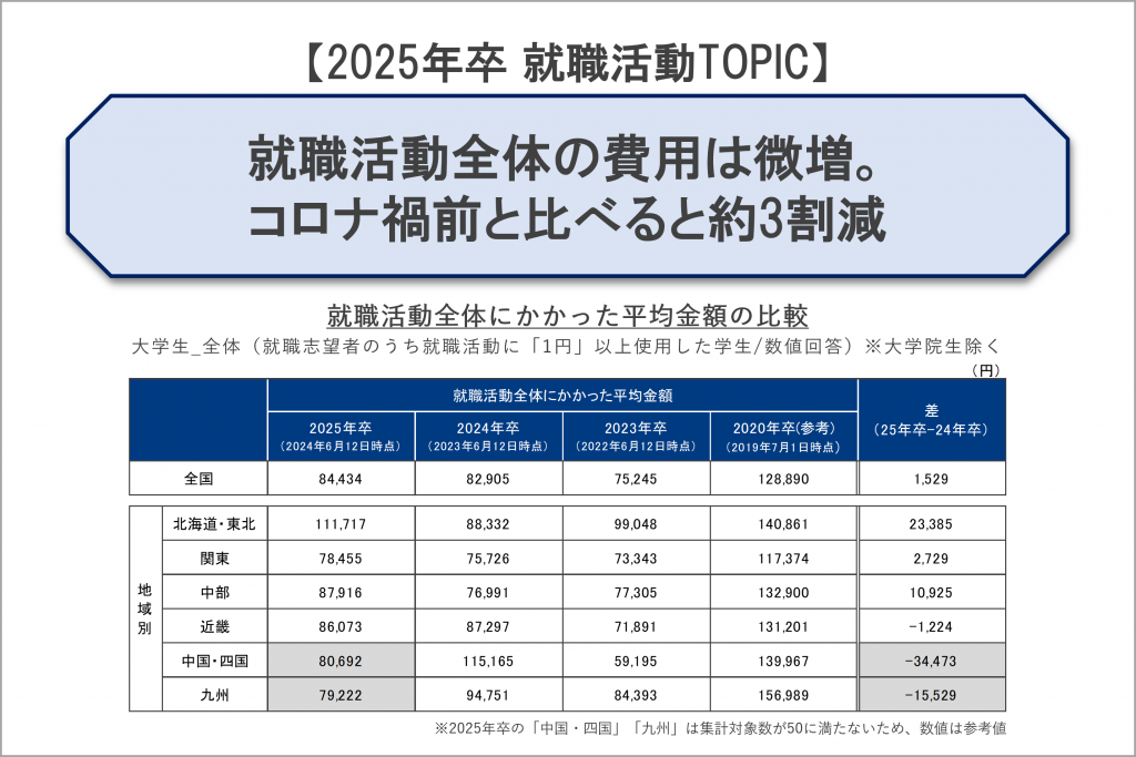 slider_topic_25s_20240807-